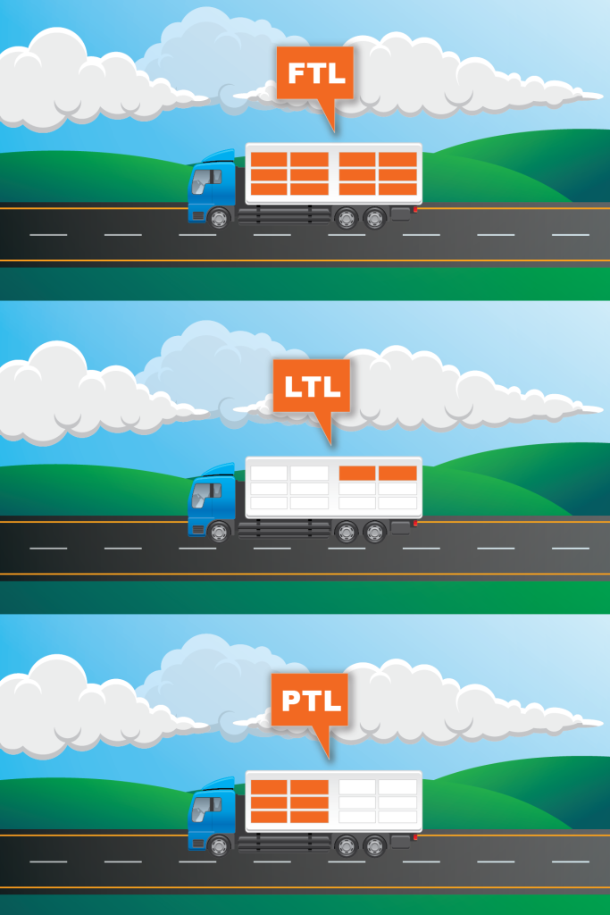 Groupage of goods: a complete guide to choosing the right service